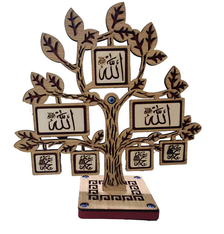 Home Decorative